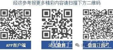 15项举措“精准滴灌” 科技创新迎来金融“硬支撑”