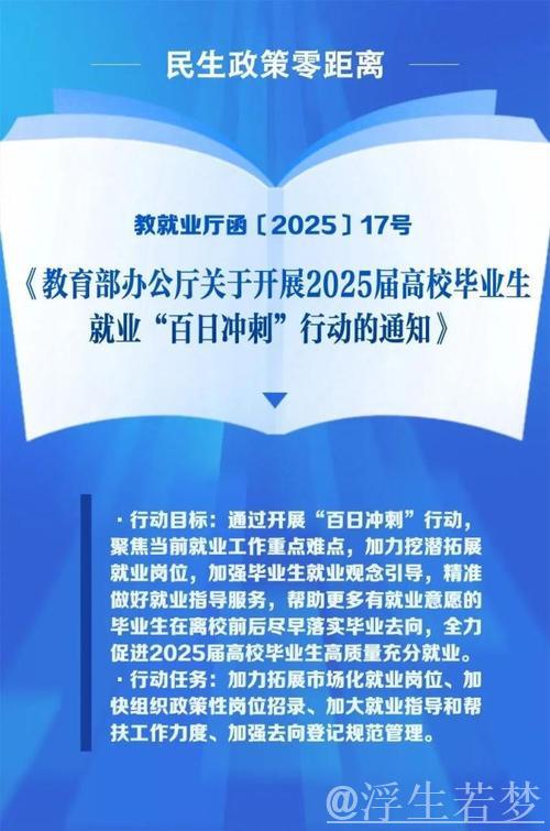 民生政策 落地有声|加力冲刺!多管齐下促进高校毕业生高质量充分就业 民生政策 落地有声|加力冲刺!多管齐下促进高校毕业生高质量充分就业
